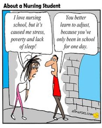 Nursing Teachers Cartoon