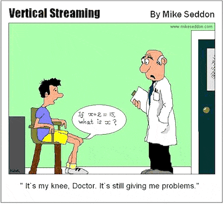 Funny Knee Injury Cartoon