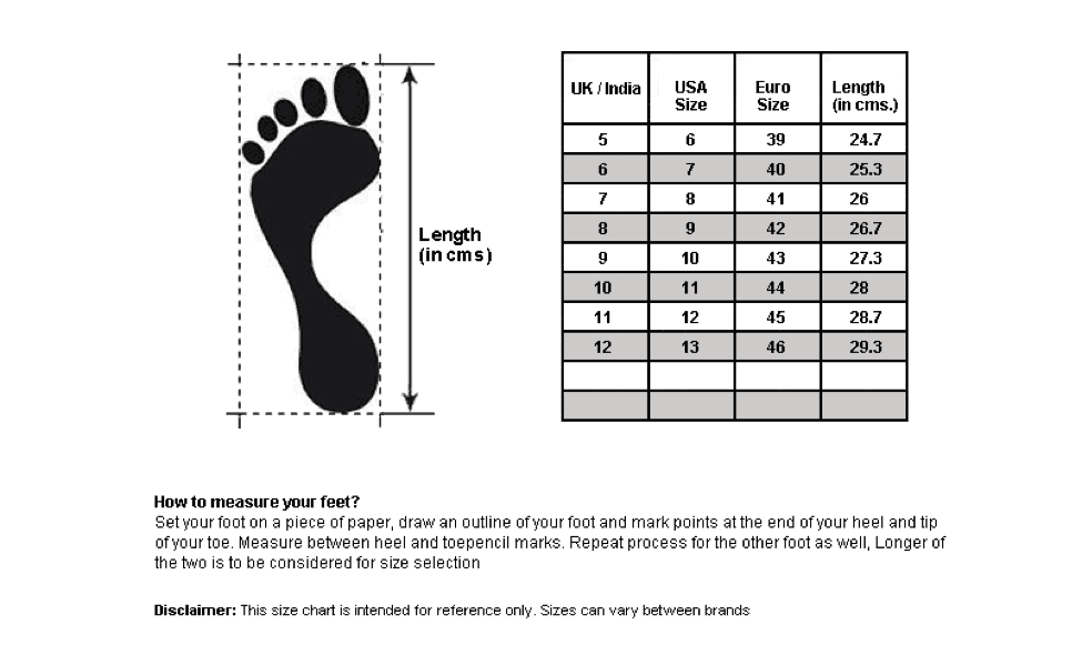 Foot Measurement Print Out
