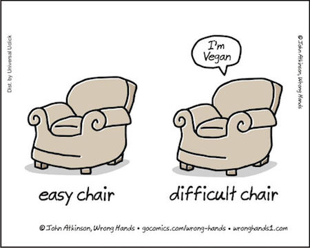Funny Chair Cartoon