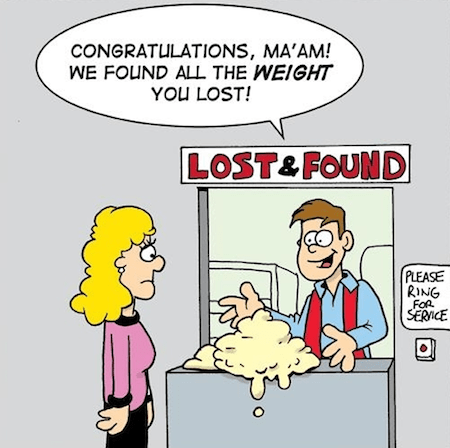Funny Weight Loss Cartoon