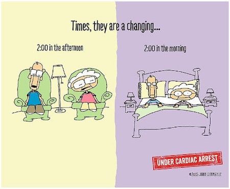 Funny Ageing and Old Age Cartoon