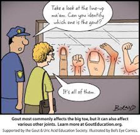 Funny Inflammation Cartoon