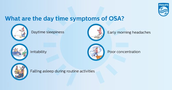 Day Time Symptoms of OSA