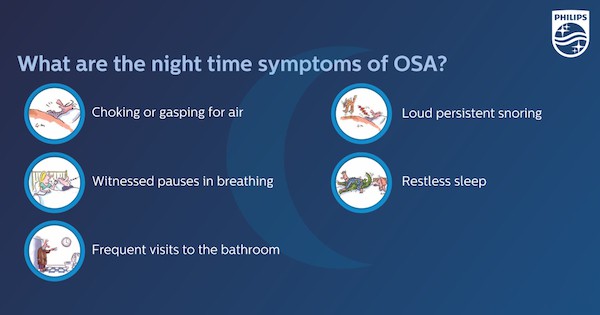 Night Time Symptoms of OSA