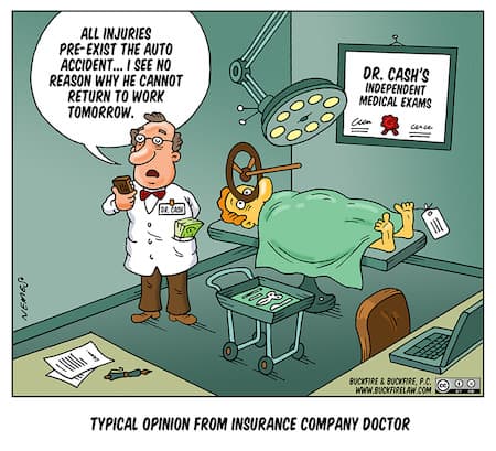Funny Medical Opinion from Insurance Company Cartoon