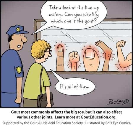 Funny Joint Health Cartoon