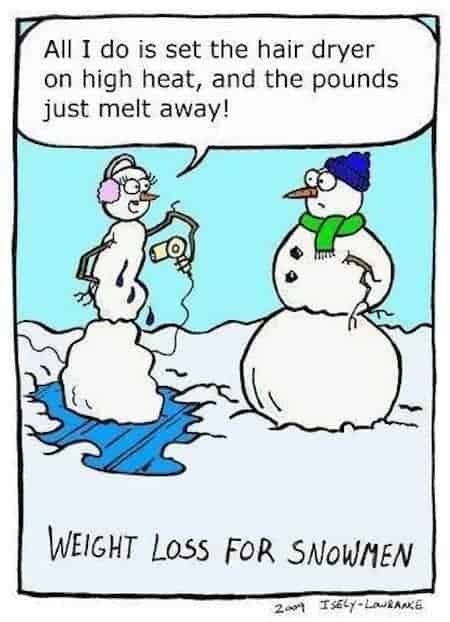 Funny Iceman Weight Loss Cartoon
