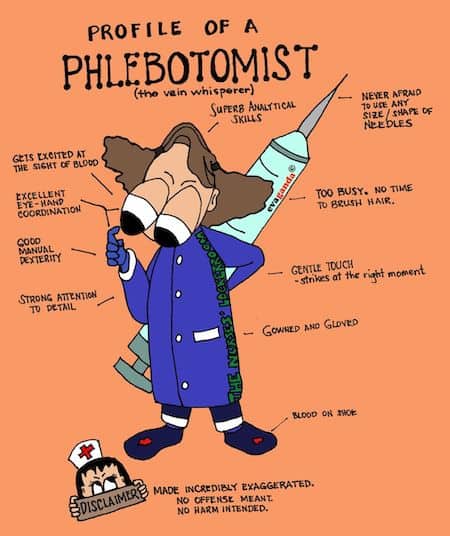 Funny Phlebotomist Cartoon
